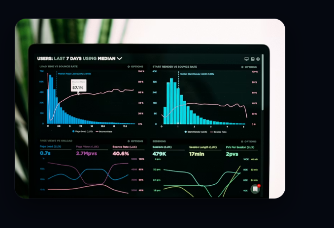 Sucesso de Vendas e Crescimento
